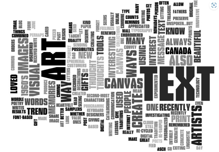 Word cloud in various font sizes emphasizing 'TEXT' and 'ART' with other related words like 'canvas,' 'create,' 'visual,' 'images,' and 'trend' scattered around in black on a white background.